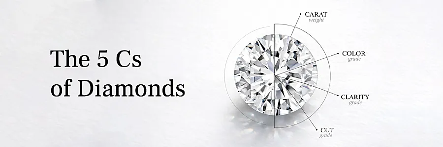 The 5 Cs of Diamonds